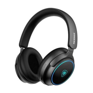 SANGEAN headset